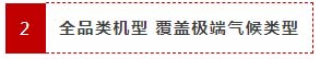 賦能教育建筑 呵護(hù)精英成長，日立中央空調(diào)教育領(lǐng)域空氣解決方案.jpg